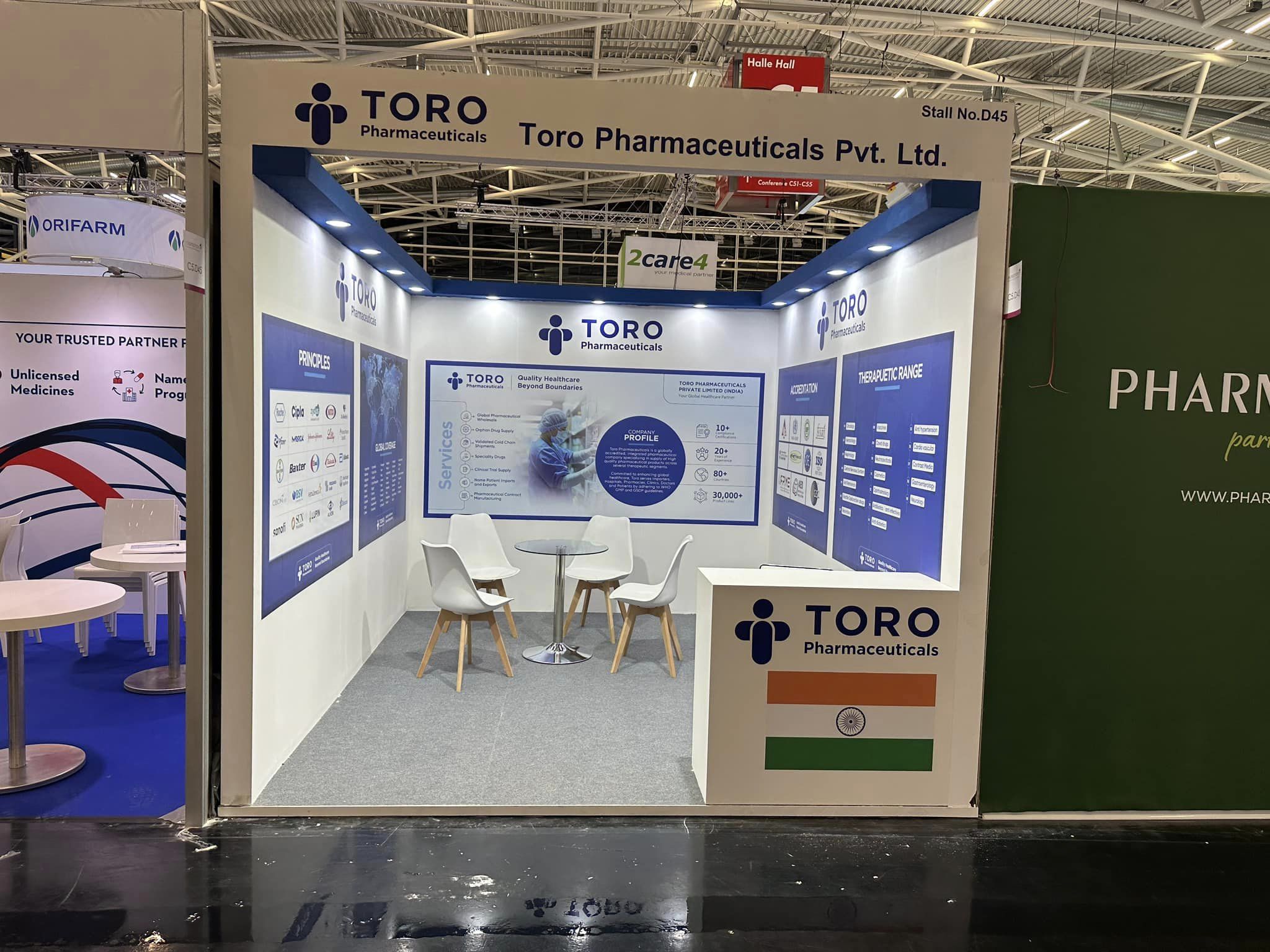 Toro pharmaceuticals